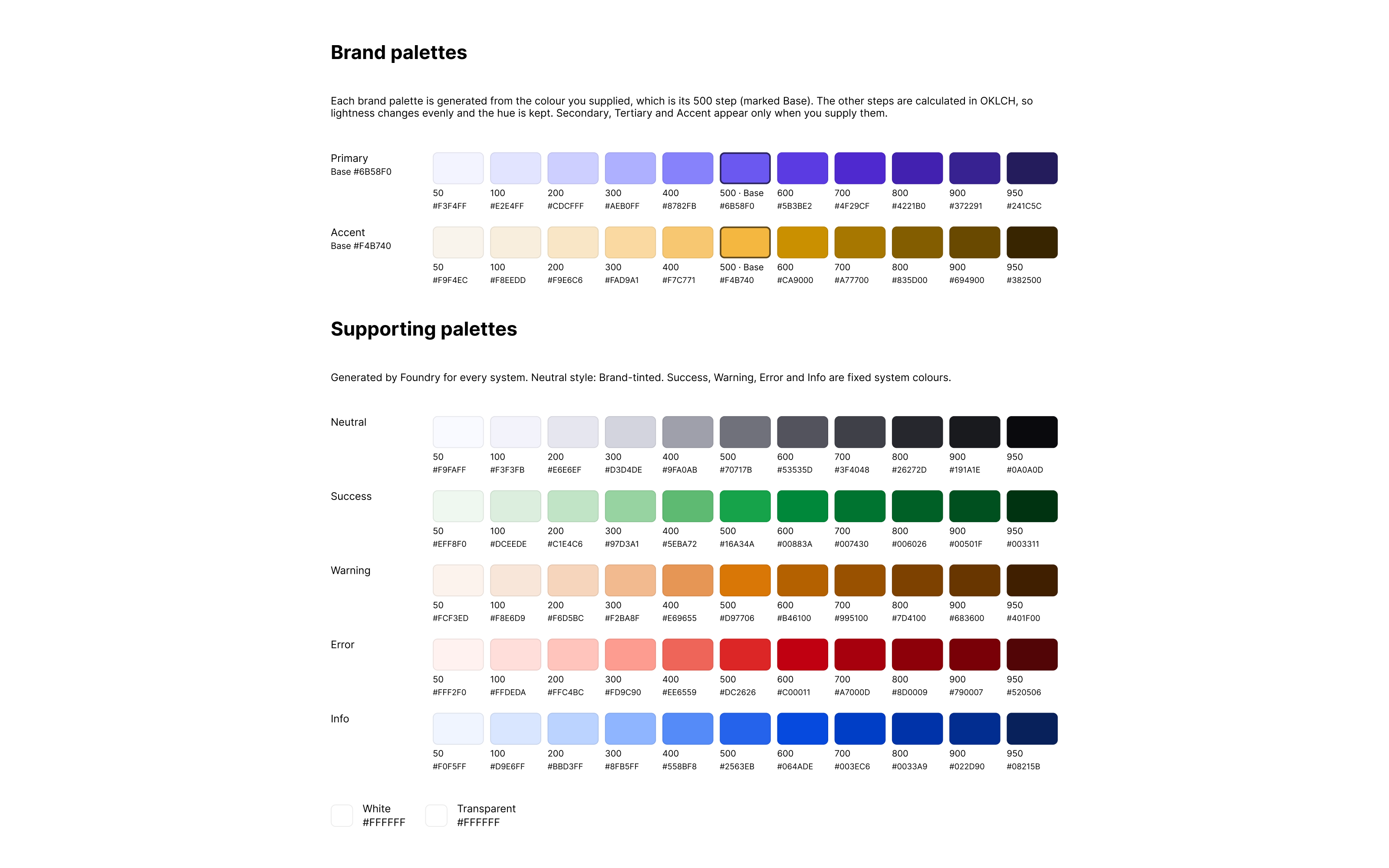 Generated brand and supporting colour palettes