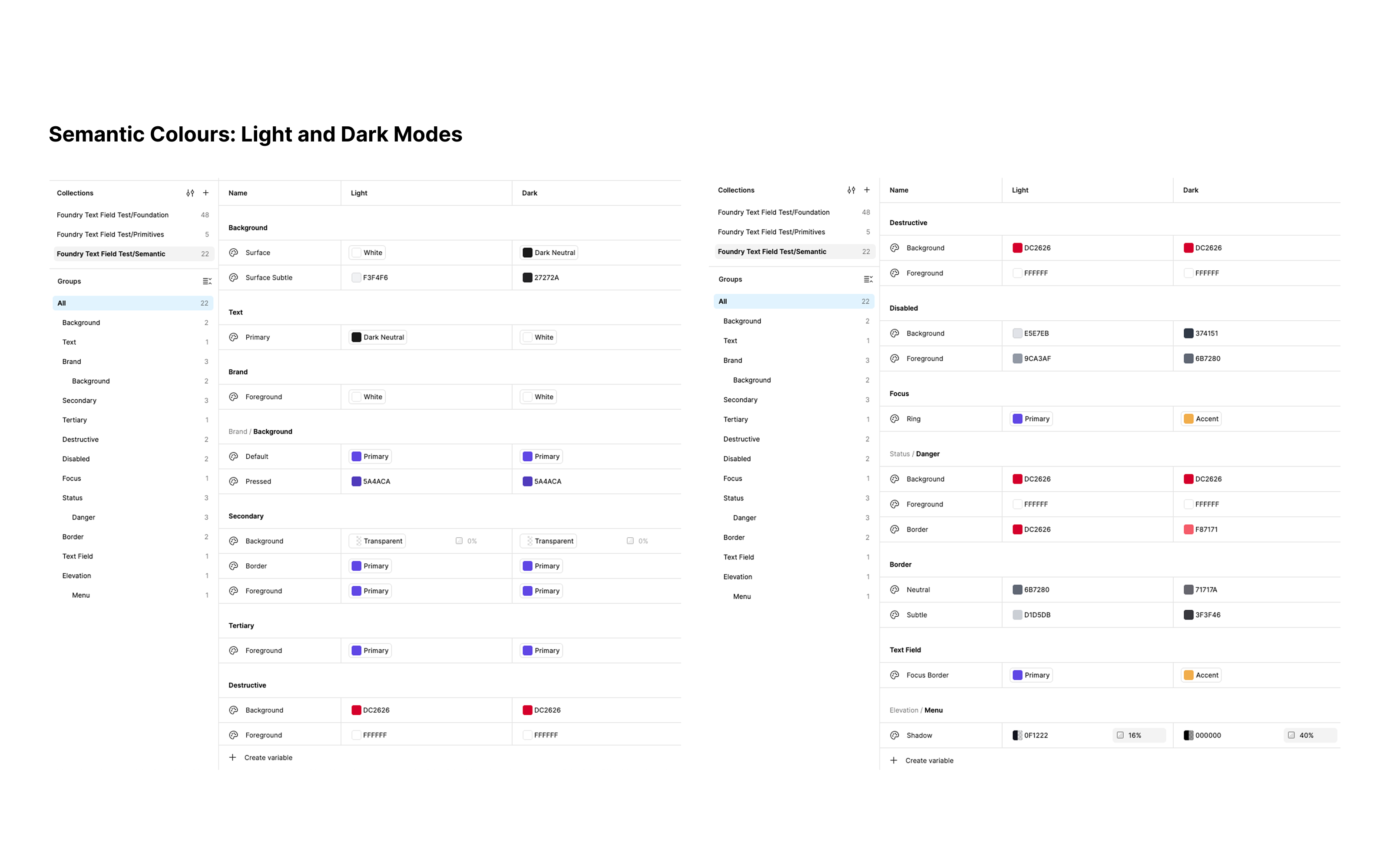 Actual Figma semantic variable collection showing linked Light and Dark mode values
