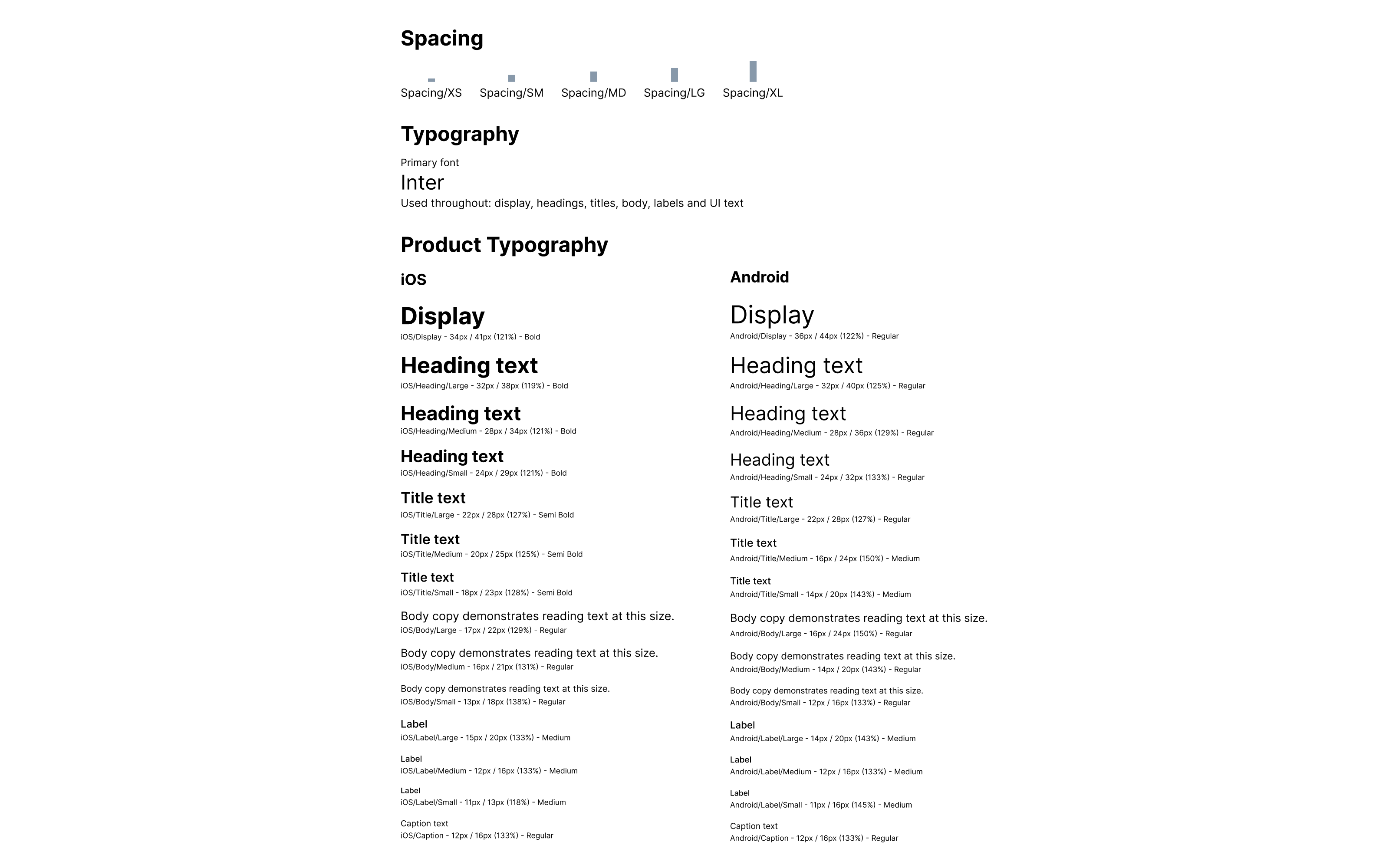 Generated typography and spacing foundations
