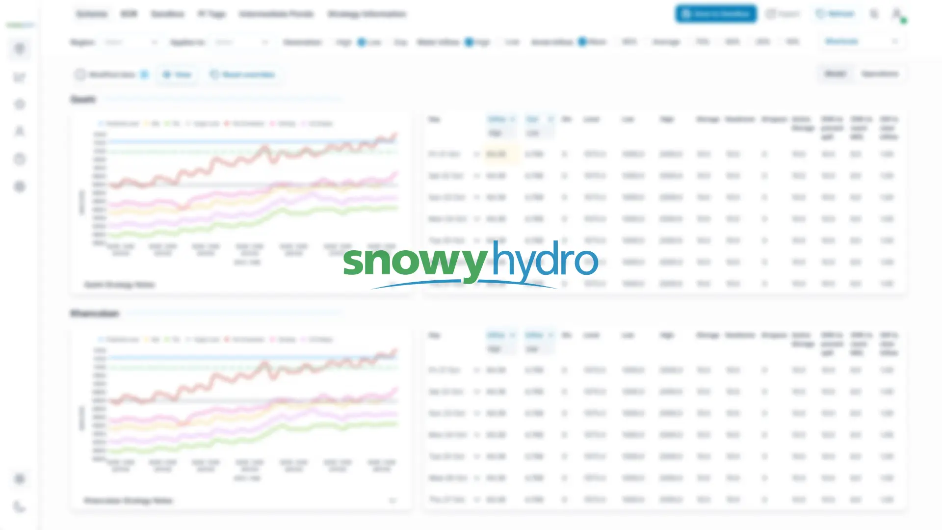 Snowy Hydro